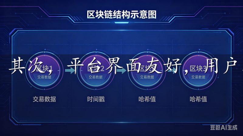 其次，平台界面友好，用户不论是新手还是老手都能轻松上手。