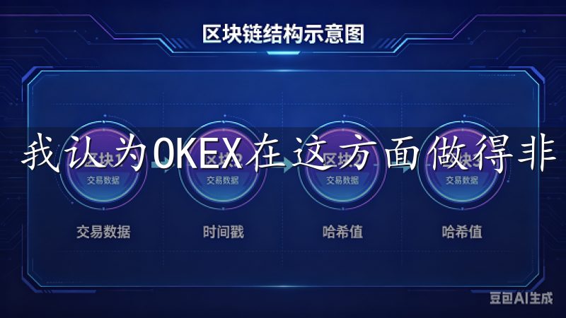 我认为OKEX在这方面做得非常出色。