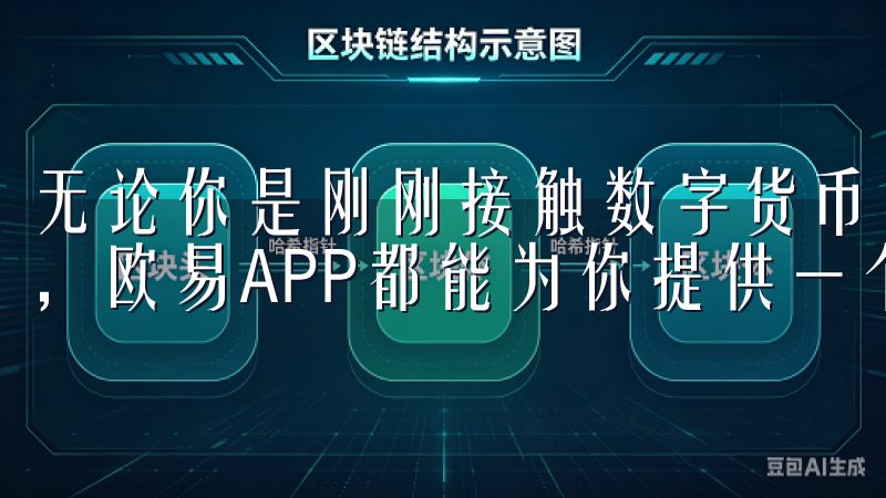 无论你是刚刚接触数字货币交易，还是已经有一定经验的交易者，欧易APP都能为你提供一个便捷、高效且安全的交易环境。