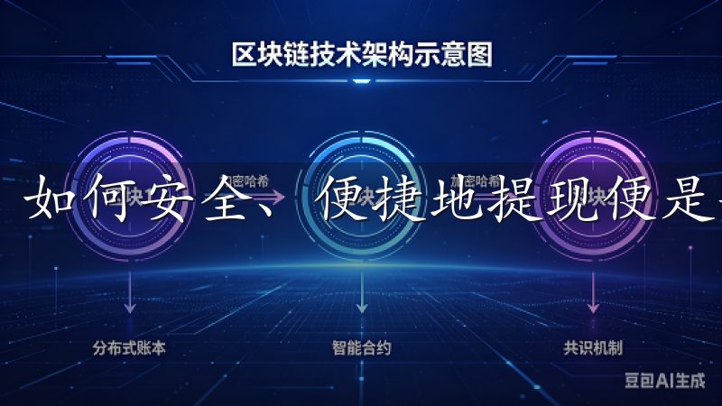如何安全、便捷地提现便是每位交易者必须掌握的技能。