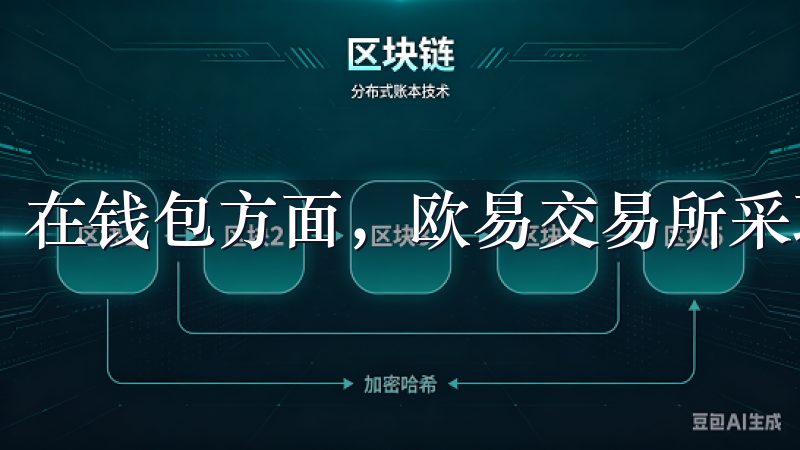 在钱包方面,欧易交易所采取了冷钱包和热钱包相结合的策略。