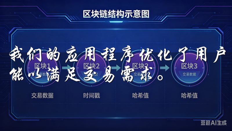 我们的应用程序优化了用户体验，确保资金安全，并定期更新功能以满足交易需求。