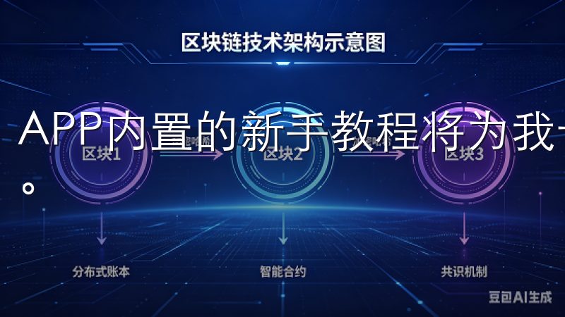 APP内置的新手教程将为我一步步引导，帮助我熟悉各种功能。
