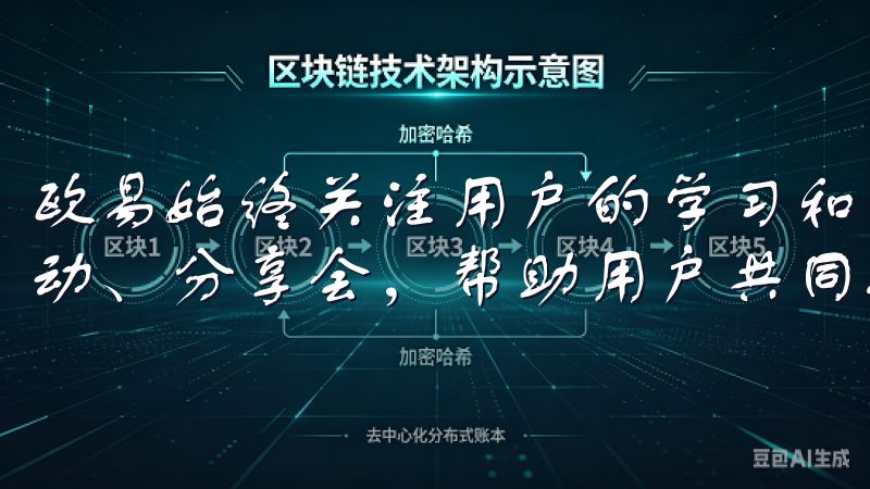 欧易始终关注用户的学习和成长，APP中定期举办各种线上活动、分享会，帮助用户共同探讨市场的走势和投资策略。