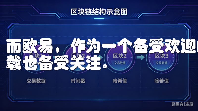 而欧易，作为一个备受欢迎的数字货币交易平台，其APP的下载也备受关注。