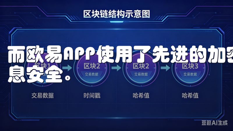 而欧易APP使用了先进的加密技术，确保用户的资产和个人信息安全。