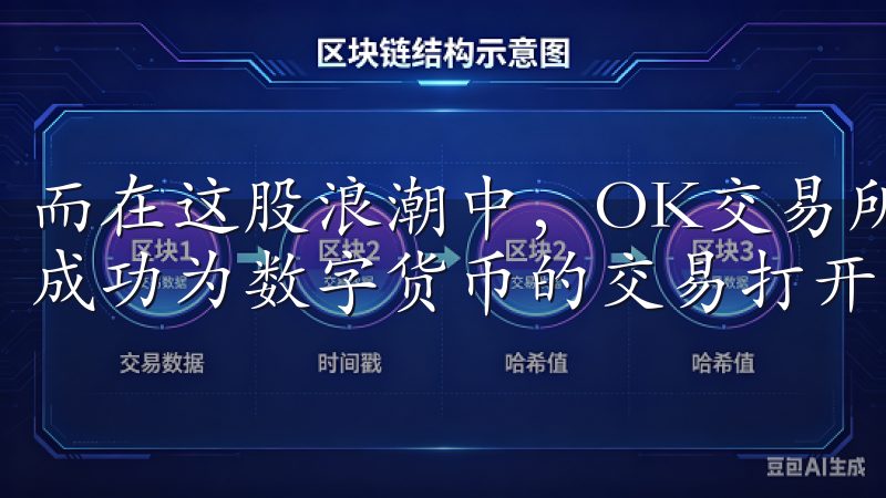 而在这股浪潮中，OK交易所凭借其卓越的服务与创新的技术，成功为数字货币的交易打开了一扇新的大门。