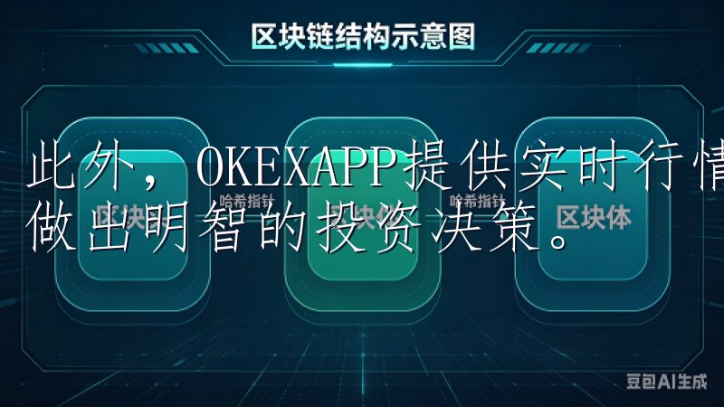 此外，OKEXAPP提供实时行情数据和专业分析工具，助您做出明智的投资决策。
