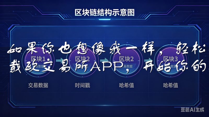 如果你也想像我一样，轻松登录并享受交易的乐趣，不妨立即下载欧交易所APP，开始你的投资旅程。