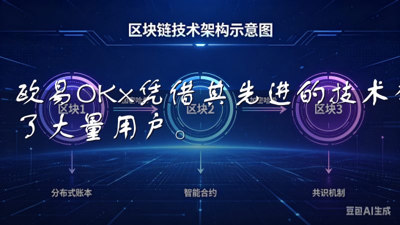 欧易OKx凭借其先进的技术架构和良好的用户口碑，成功吸引了大量用户。