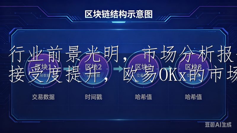 行业前景光明，市场分析报告的预测亦显示，数字货币的普及与接受度提升，欧易OKx的市场份额还有望进一步提升。