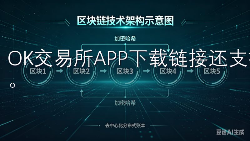 OK交易所APP下载链接还支持实时行情查看和技术分析工具。
