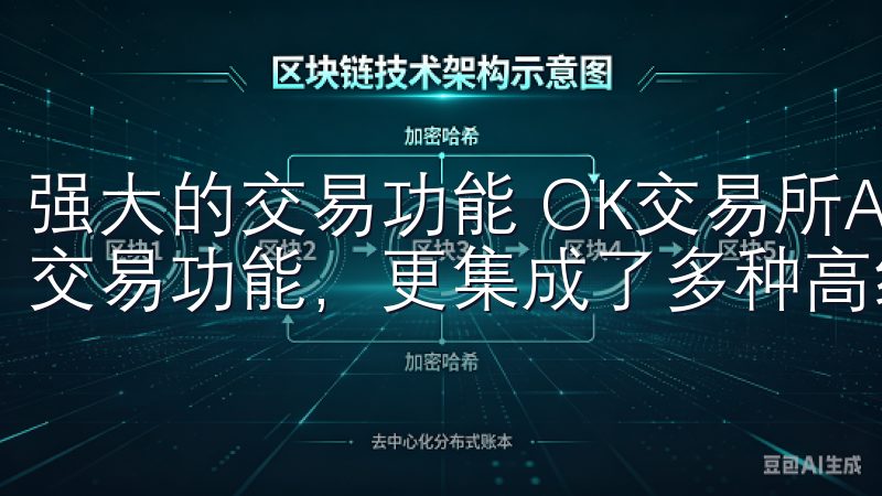 强大的交易功能 OK交易所APP下载链接不仅提供了基本的交易功能，更集成了多种高级交易工具。