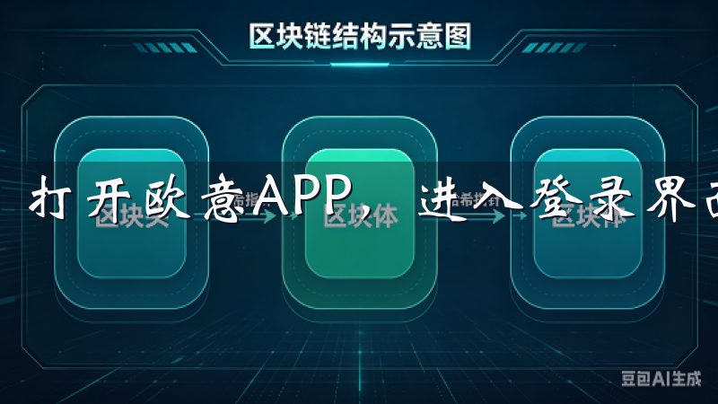 打开欧意APP，进入登录界面，点击“忘记密码”选项。