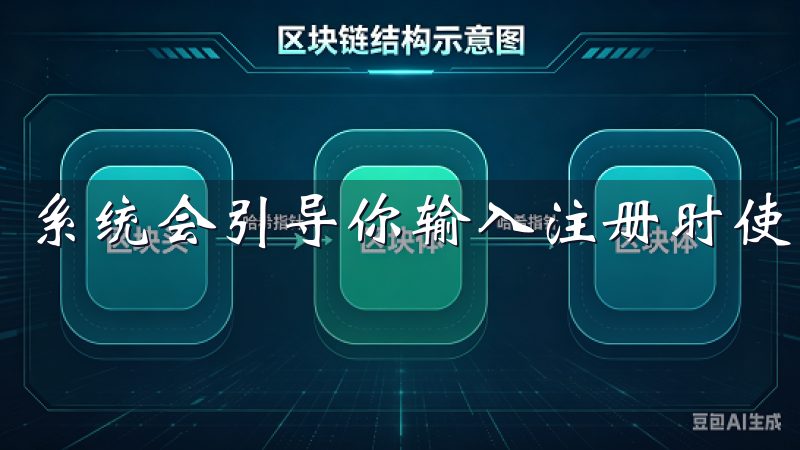 系统会引导你输入注册时使用的手机号码或邮箱地址。