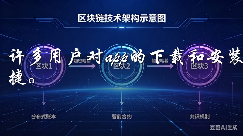 许多用户对app的下载和安装过程表示满意，认为非常方便快捷。