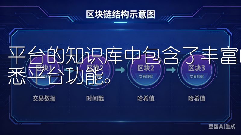 平台的知识库中包含了丰富的教程和操作指南，帮助新手快速熟悉平台功能。