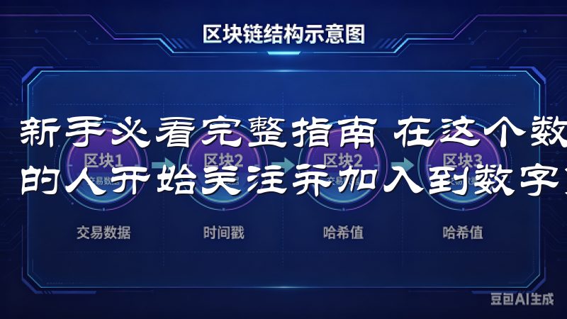 新手必看完整指南 在这个数字货币快速发展的时代，越来越多的人开始关注并加入到数字货币的投资中。