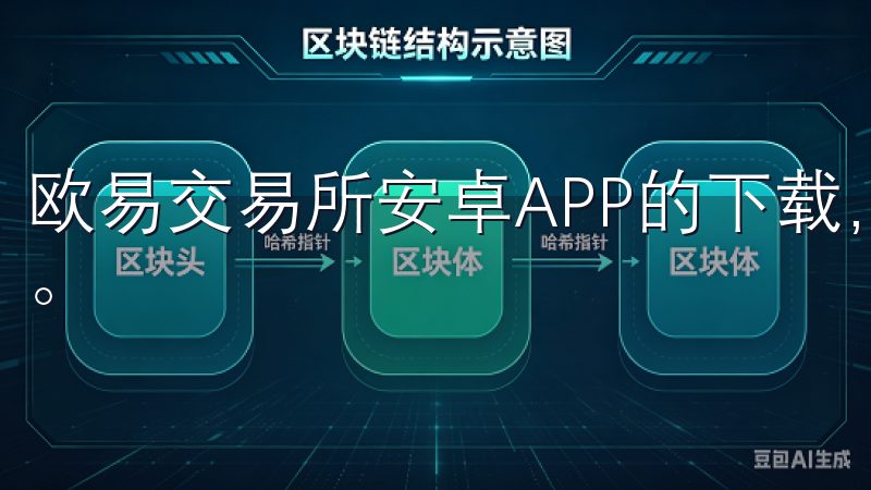 欧易交易所安卓APP的下载，让我轻松掌握了自己的数字资产。