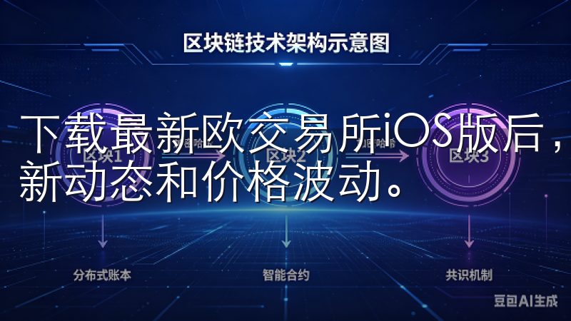 下载最新欧交易所iOS版后，我能够即时获取到全球市场的最新动态和价格波动。
