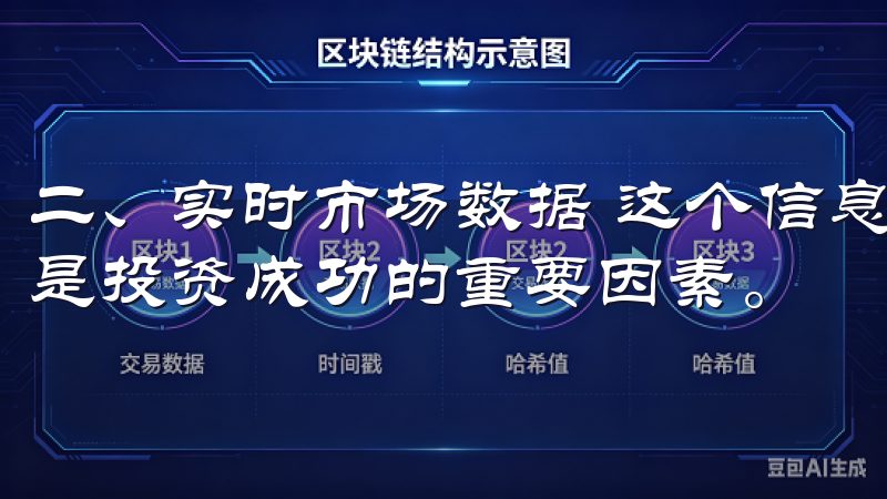 二、实时市场数据 这个信息爆炸的时代，拥有实时的数据支持是投资成功的重要因素。
