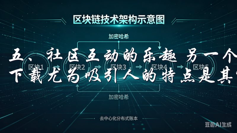 五、社区互动的乐趣 另一个让我感觉到最新欧交易所iOS版下载尤为吸引人的特点是其社区互动功能。