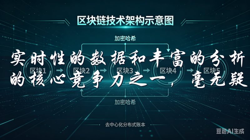 实时性的数据和丰富的分析工具，正是这款应用所为投资者提供的核心竞争力之一，毫无疑问，它正引领着智能投资的趋势。