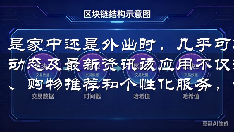 是家中还是外出时，几乎可以随时随地查看我的投资组合、市场动态及最新资讯该应用不仅提供智能家居控制，还支持健康管理、购物推荐和个性化服务，让您轻松掌握生活的每个细节。