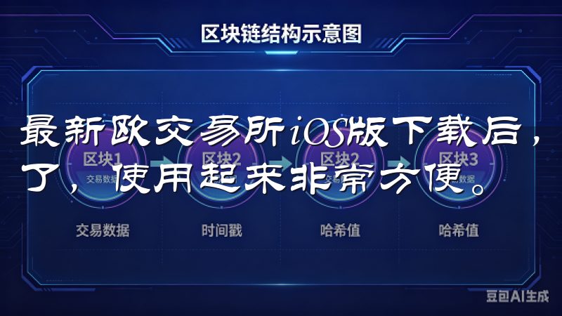 最新欧交易所iOS版下载后，我惊喜地发现其界面设计简洁明了，使用起来非常方便。