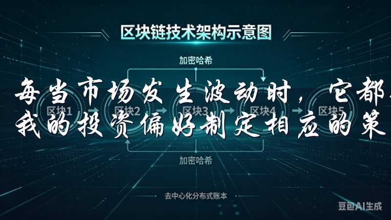 每当市场发生波动时，它都会第一时间提醒我作出反应，并根据我的投资偏好制定相应的策略。