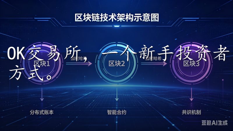 OK交易所，一个新手投资者，你需要熟悉这两种手续费的计算方式。