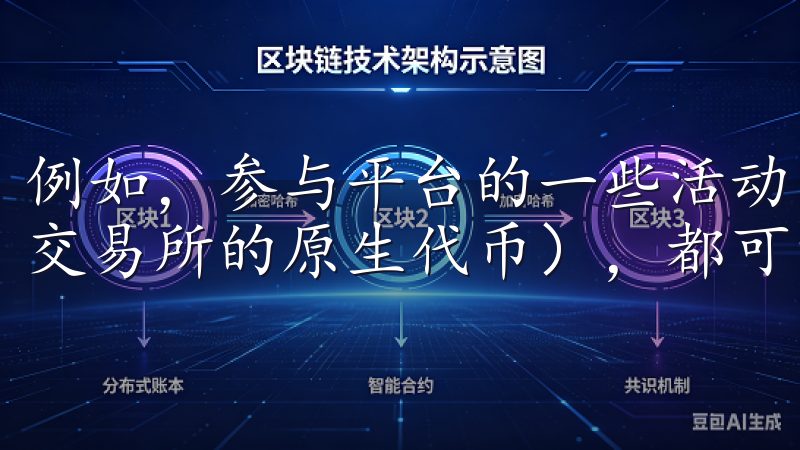 例如，参与平台的一些活动，或是持有一定数量的OKB（OK交易所的原生代币），都可能获得手续费的减免或返还。