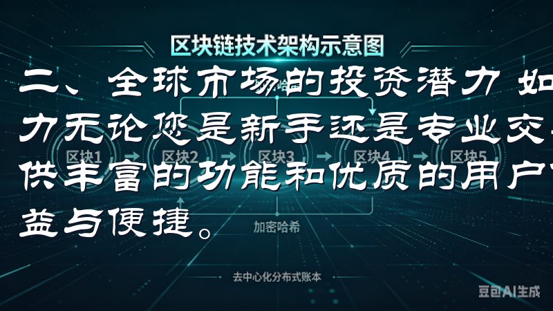 二、全球市场的投资潜力 如今，全球市场充满了无限的投资潜力无论您是新手还是专业交易者，数字货币交易app都为您提供丰富的功能和优质的用户体验，让您在数字经济时代中畅享利益与便捷。