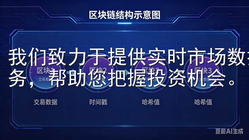我们致力于提供实时市场数据、专业的交易工具和优质的客户服务，帮助您把握投资机会。