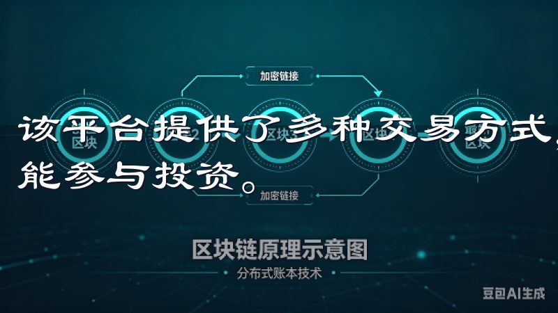 该平台提供了多种交易方式，从桌面端到手机应用，随时随地都能参与投资。