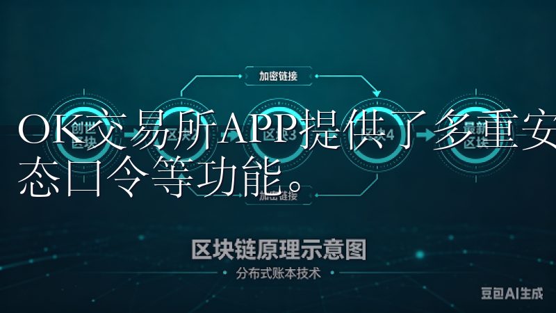 OK交易所APP提供了多重安全保障，包括手机指纹识别、动态口令等功能。