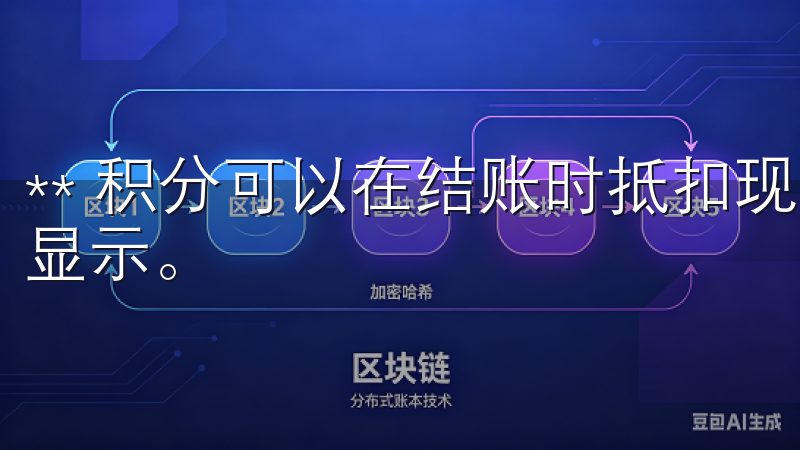 ** 积分可以在结账时抵扣现金，具体抵扣比例在支付页面会显示。
