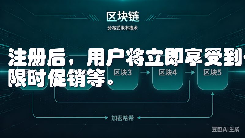注册后，用户将立即享受到一系列独家福利，例如特别的折扣、限时促销等。