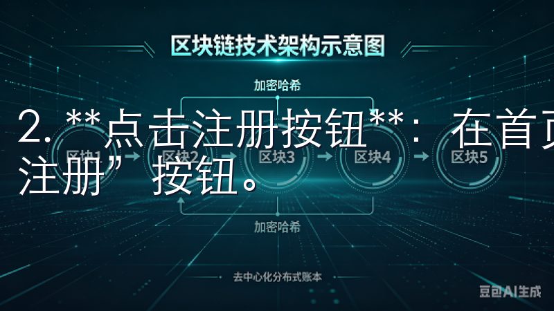 2. **点击注册按钮**：在首页，通常会有一个明显的“注册”按钮。
