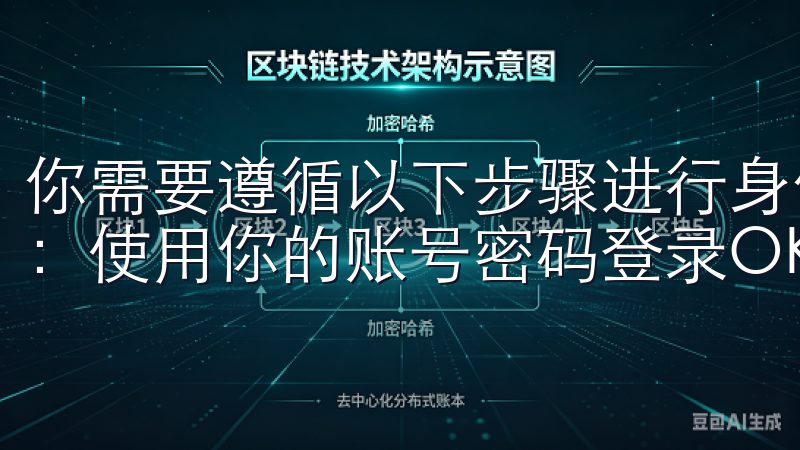 你需要遵循以下步骤进行身份验证： 1. **登录账户**：使用你的账号密码登录OK交易所。