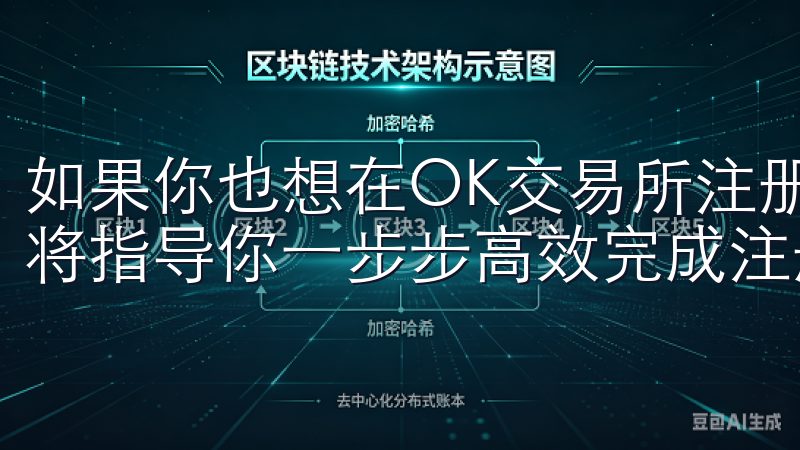 如果你也想在OK交易所注册账户进行交易，那么接下来的流程将指导你一步步高效完成注册。