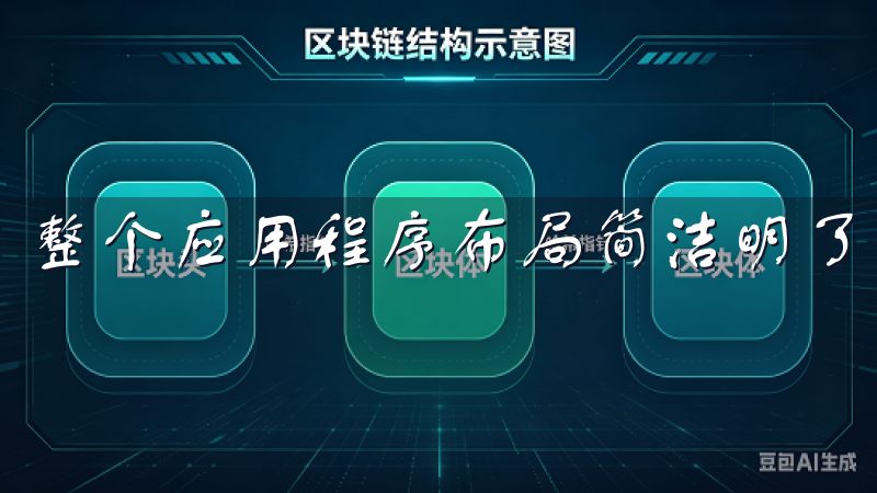 整个应用程序布局简洁明了，各项功能一目了然。