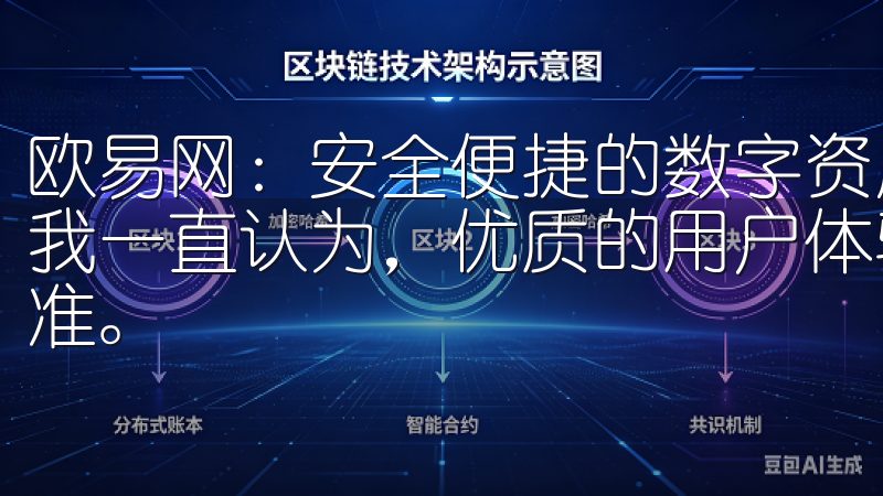 欧易网：安全便捷的数字资产交易平台 - 优质的用户体验 我一直认为，优质的用户体验是衡量一个交易平台好坏的重要标准。