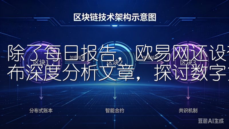 除了每日报告，欧易网还设有专业的分析师团队，他们会定期发布深度分析文章，探讨数字货币市场的长期趋势和潜在风险。