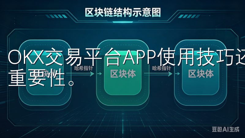 OKX交易平台APP使用技巧还包括如何高效获取市场信息的重要性。