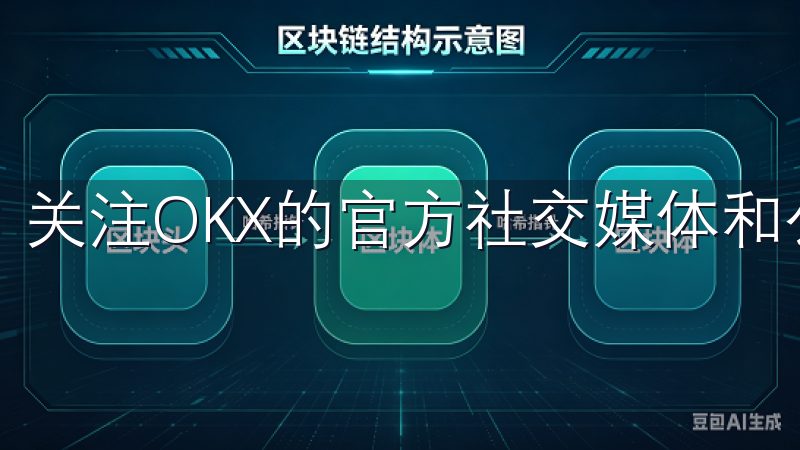 关注OKX的官方社交媒体和公告也是获取信息的有效途径。