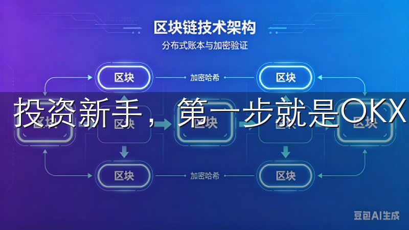 投资新手，第一步就是OKX交易平台上注册一个账户。