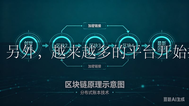 另外，越来越多的平台开始提供用户自我管理数据的选项。