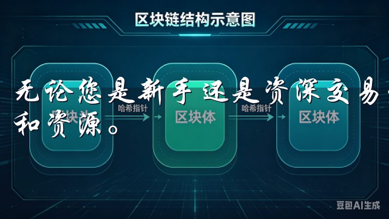 无论您是新手还是资深交易者，都能在这里找到适合的交易策略和资源。
