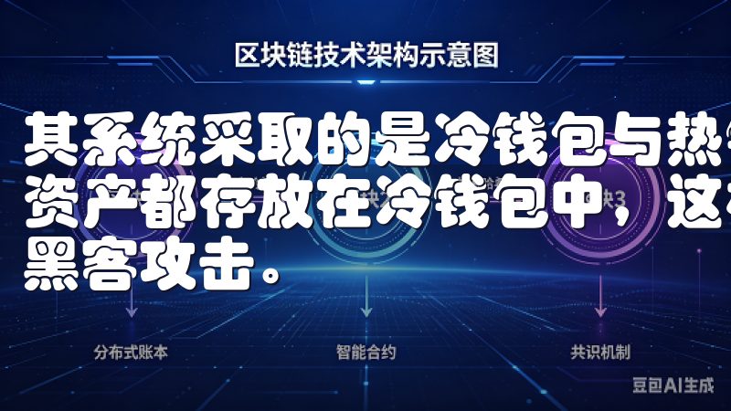 其系统采取的是冷钱包与热钱包相结合的方式，绝大多数用户的资产都存放在冷钱包中，这样可以有效保护我们的数字货币不受黑客攻击。